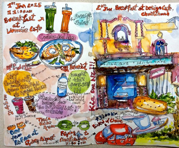 Sydney to Christchurch / 1st Jan : Highlight of the day was picking up Charlie from the airport. 